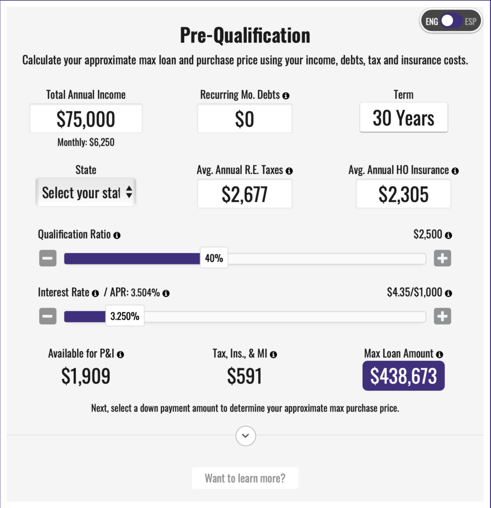 How much can i get sale approved for a home loan